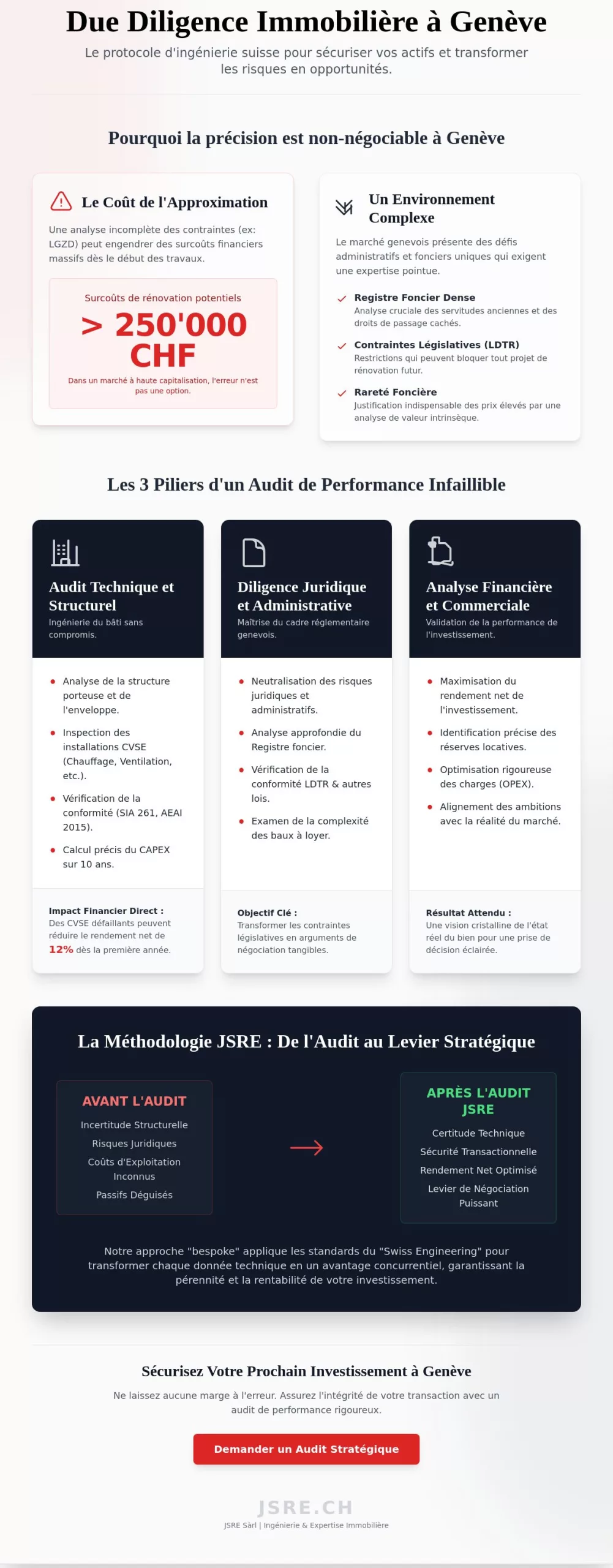 Due diligence immobilière à Genève : Le guide de précision technique 2026